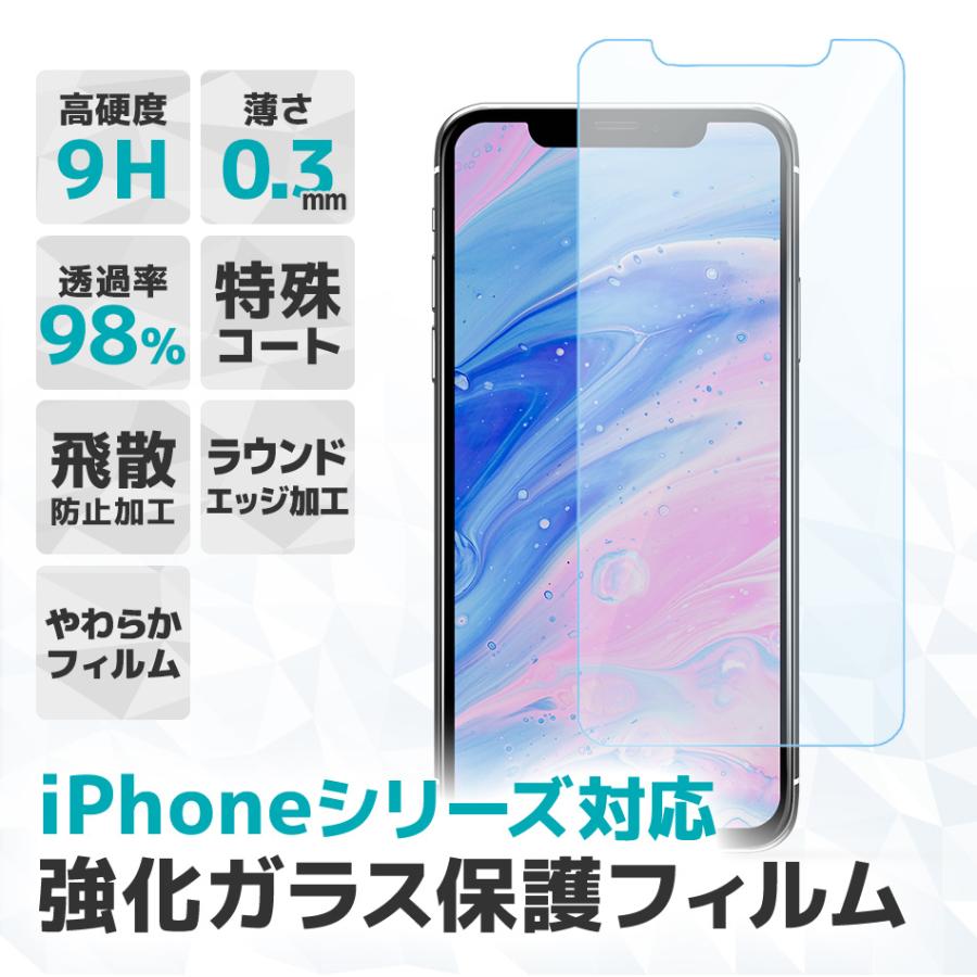iPhone 強化保護フィルム  iPhone13 Pro Max mini ガラスフィルム   12 SE PRO MAX 11 PRO MAX XR XS iPhone8 7 硬度9H 電解メッキ加工 ガラス液晶 ハード | WEIMALL | 01