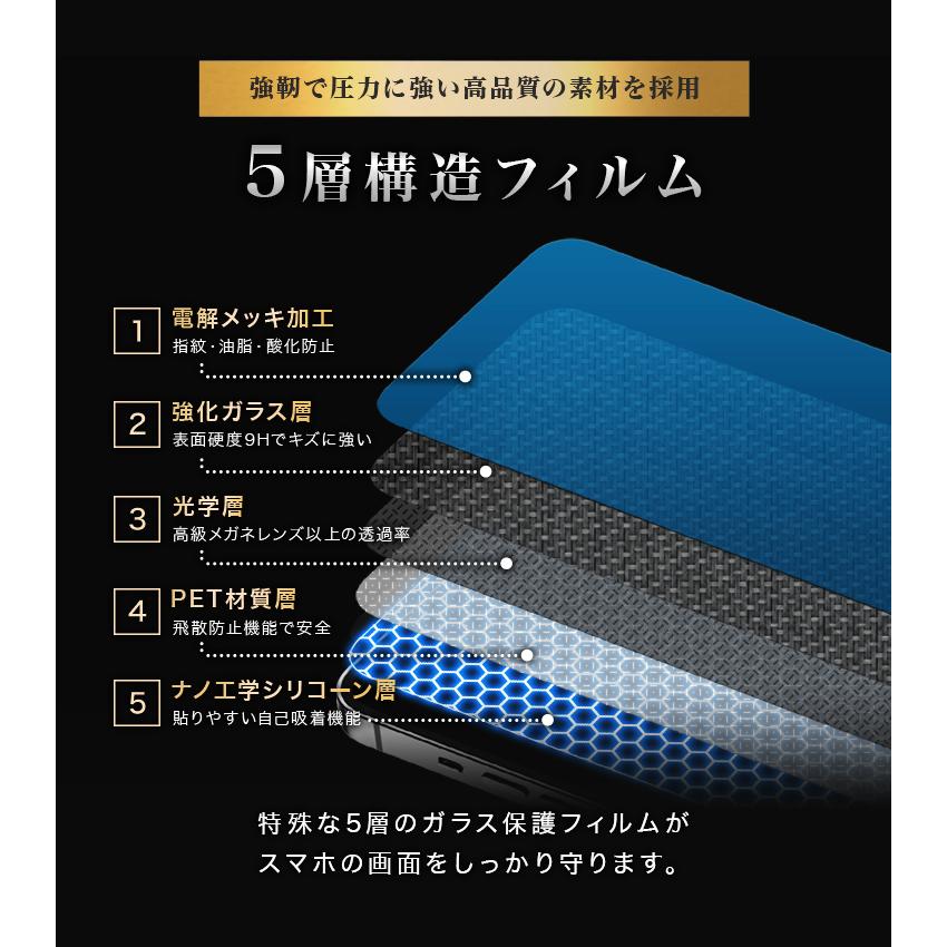 iPhone 強化保護フィルム ガラスフィルム iPhone13 Pro Max mini  12 SE PRO MAX 11 PRO MAX XR XS iPhone8 7  Plus 硬度9H 電解メッキ加工 ガラス液晶 ハード | WEIMALL | 12