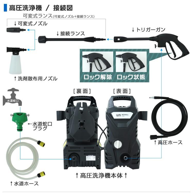 高圧洗浄機 1400W 最大圧力10.5MPa 水道接続式 高圧 低圧切替可能 小型 軽量5.5kg 車 掃除 洗車 WEIMALL｜w-class｜11