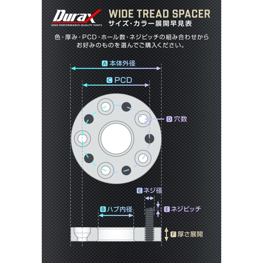 Durax ワイドトレッドスペーサー ワイトレ スペーサー 30mm  ブラック 黒 114.3-5H-P1.5 5穴 (トヨタ 三菱 ホンダ マツダ いすゞ ダイハツ) 2枚セット | Durax | 10