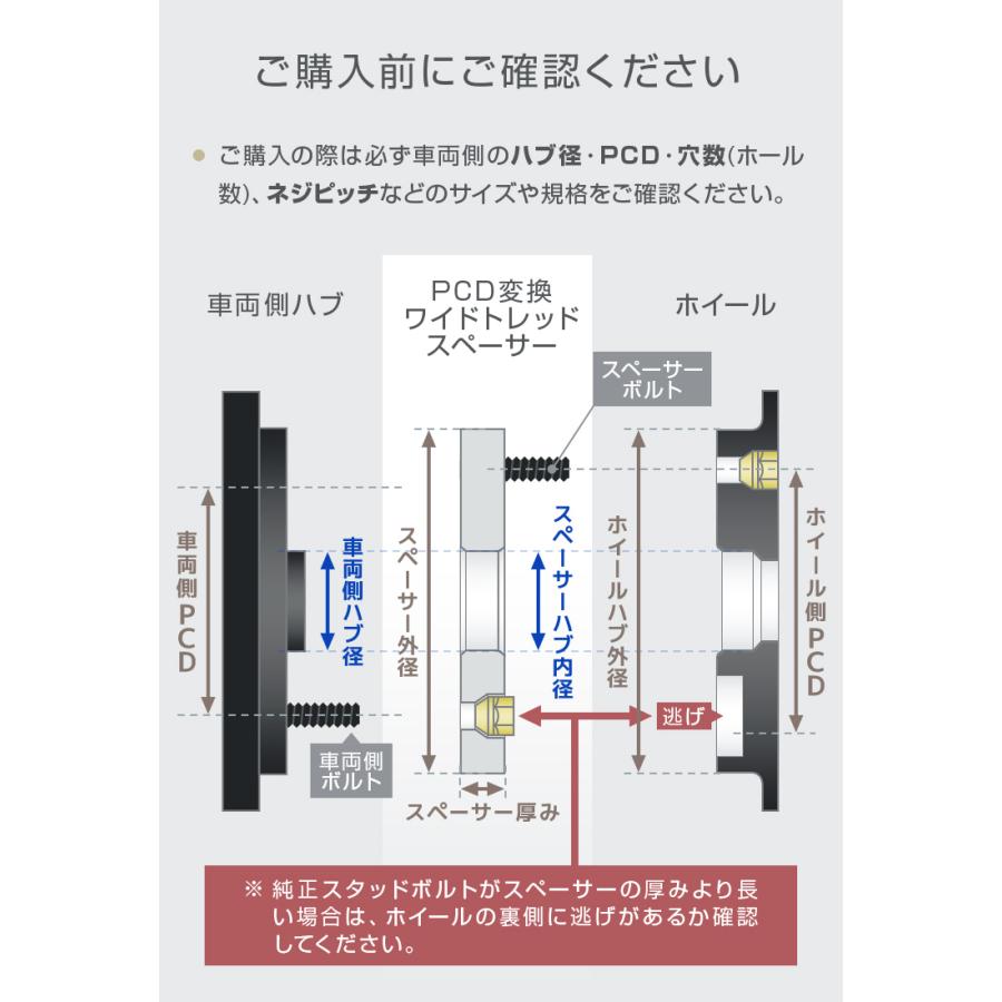 Durax（デュラックス） Durax PCD変換 ワイドトレッドスペーサー