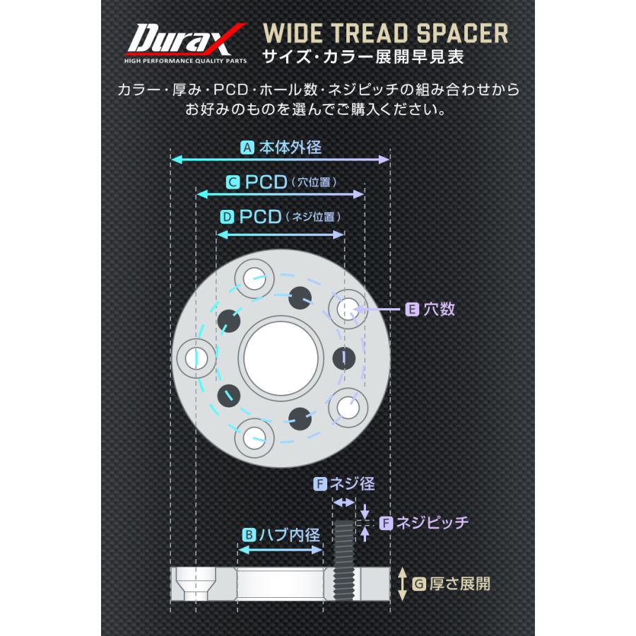 Durax（デュラックス） Durax PCD変換 ワイドトレッドスペーサー 40mm