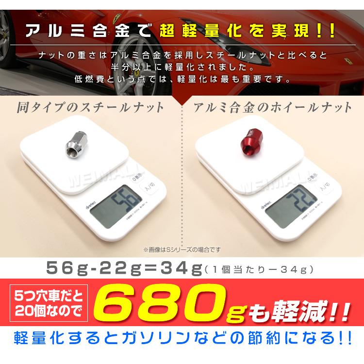 Durax アルミホイールナット P1.5 貫通ナット ショート 青 ブルー 20個セット WEIMALL | Durax | 06