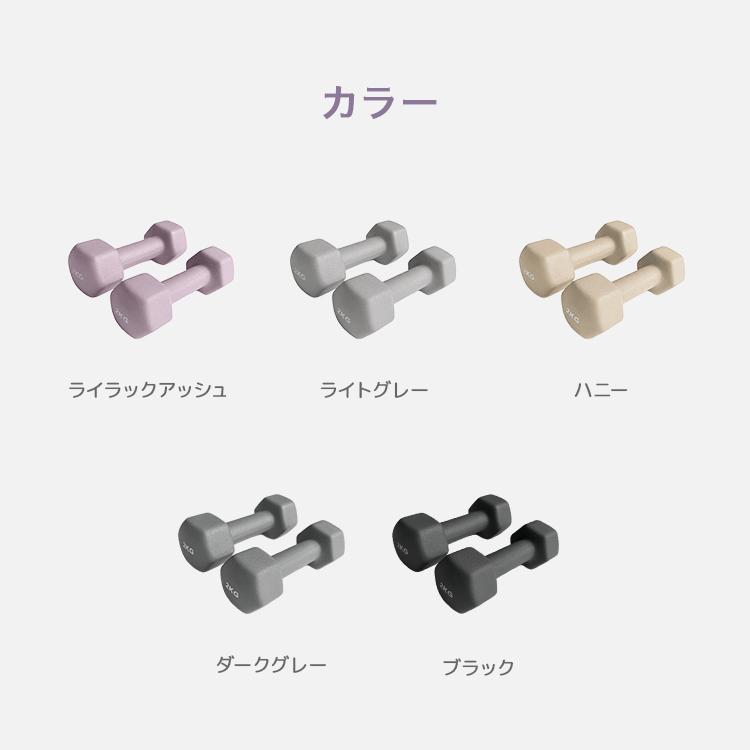 新品　ウエイト 1kg×25個 　2kg12個＆1 送料無料　問屋価格で250？ WEIMALL（ウェイモール） ダンベルセット 1kg 1キロ 2個セット 女性
