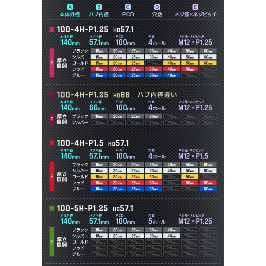 Durax ワイドトレッドスペーサー ワイトレ スペーサー ホイールスペーサー厚さ 15mm  2枚セット ワイトレ ツライチ仕様に 選べる2色 シルバー 銀 ブラック 黒 | Durax | 13