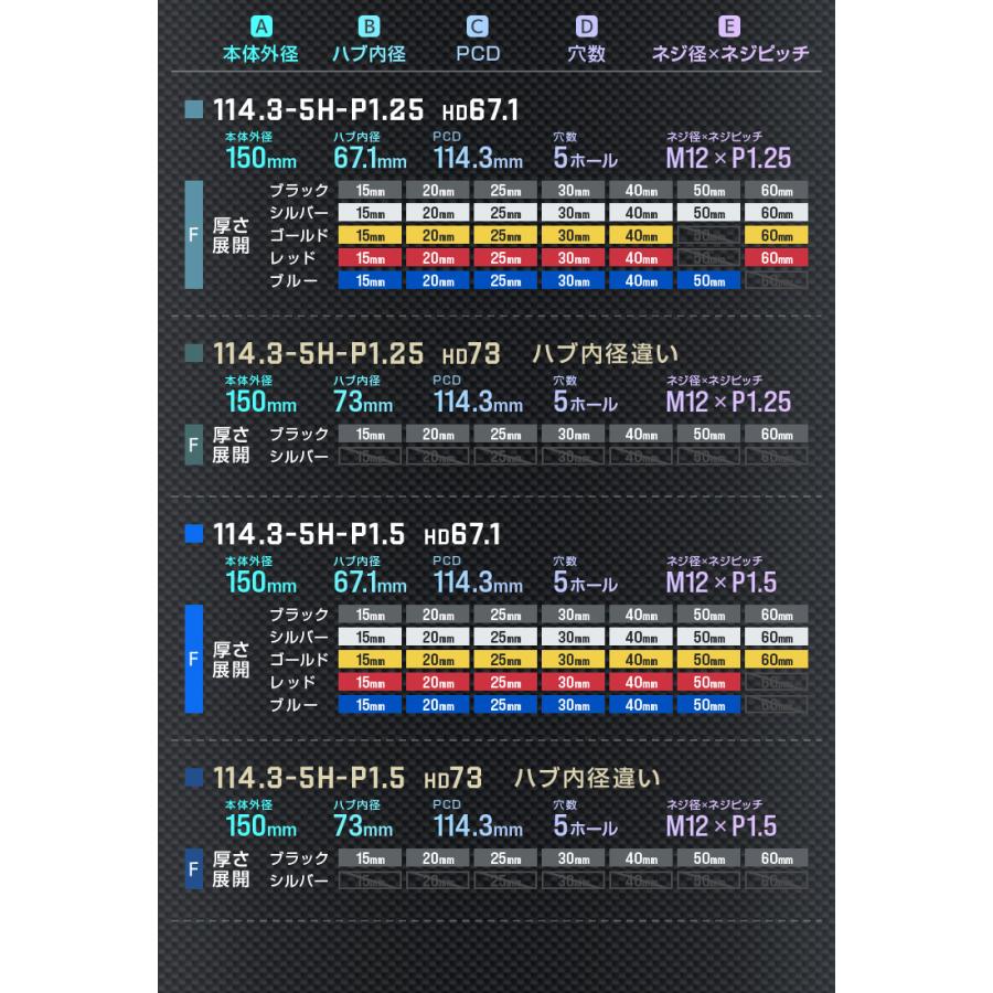Durax ワイドトレッドスペーサー ワイトレ スペーサー ホイールスペーサー厚さ 15mm  2枚セット ワイトレ ツライチ仕様に 選べる2色 シルバー 銀 ブラック 黒 | Durax | 15