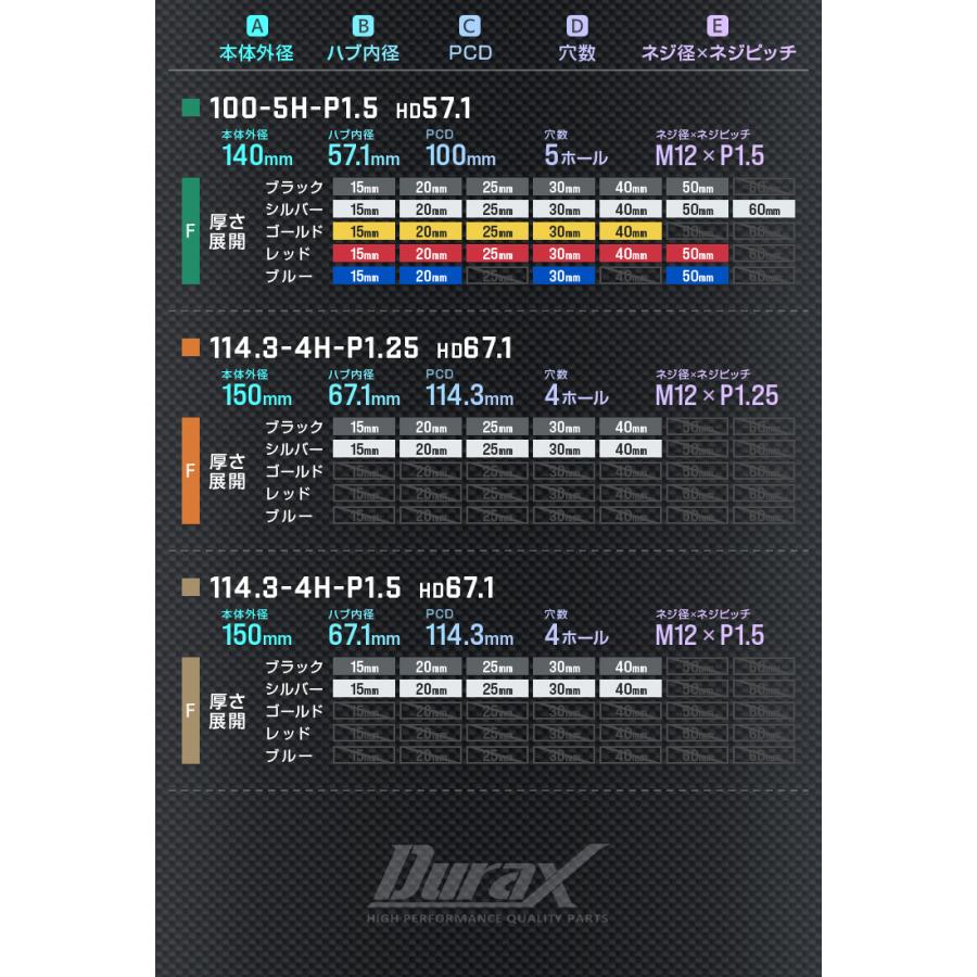 Durax ワイドトレッドスペーサー ワイトレ スペーサー ホイール Durax ワイドトレッドスペーサー ワイトレ スペーサー ホイール
