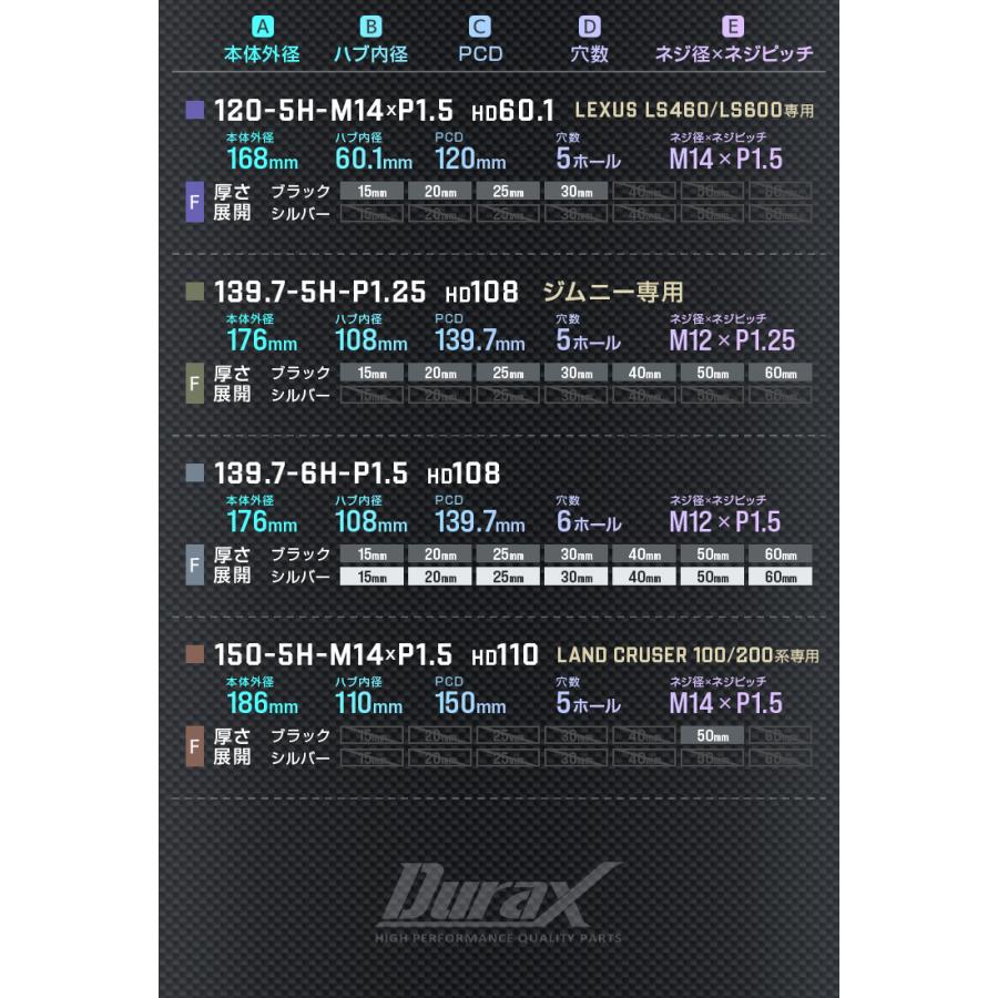 Durax ワイドトレッドスペーサー ワイトレ スペーサー ホイールスペーサー厚さ 60mm  2枚セット ワイトレ ツライチ仕様に 選べる2色 シルバー 銀 ブラック 黒 | Durax | 16