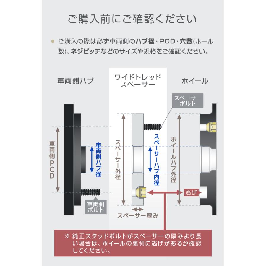 Durax ワイドトレッドスペーサー ワイトレ スペーサー ホイールスペーサー厚さ 60mm  2枚セット ワイトレ ツライチ仕様に 選べる2色 シルバー 銀 ブラック 黒 | Durax | 19