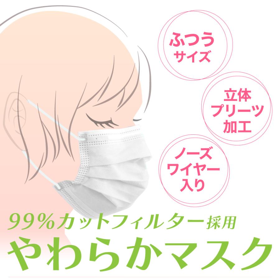 【40%OFFクーポン】不織布マスク やわらかマスク 平ゴム 10枚ずつ個包装 50枚入 高品質 白 3層構造 国内発送 衛生的 99％カットフィルター 耳が痛くなりにくい｜w-class｜03