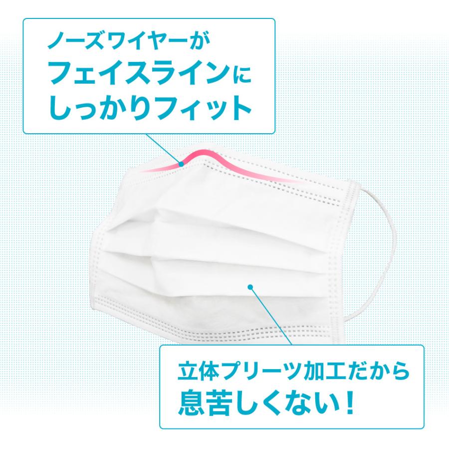 【40%OFFクーポン】不織布マスク やわらかマスク 平ゴム 10枚ずつ個包装 50枚入 高品質 白 3層構造 国内発送 衛生的 99％カットフィルター 耳が痛くなりにくい｜w-class｜06