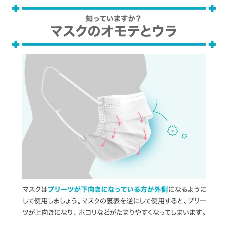 【40%OFFクーポン】不織布マスク やわらかマスク 平ゴム 10枚ずつ個包装 50枚入 高品質 白 3層構造 国内発送 衛生的 99％カットフィルター 耳が痛くなりにくい｜w-class｜09