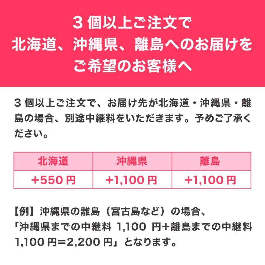 マスク 不織布 50枚 やわらかマスク 花粉 仕事用 個包装 3層 おしゃれ プリーツ WEIMALL | WEIMALL | 10