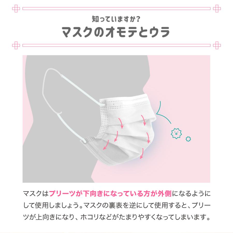 マスク 不織布 50枚 やわらかマスク 花粉 仕事用 個包装 3層 おしゃれ プリーツ WEIMALL | WEIMALL | 05