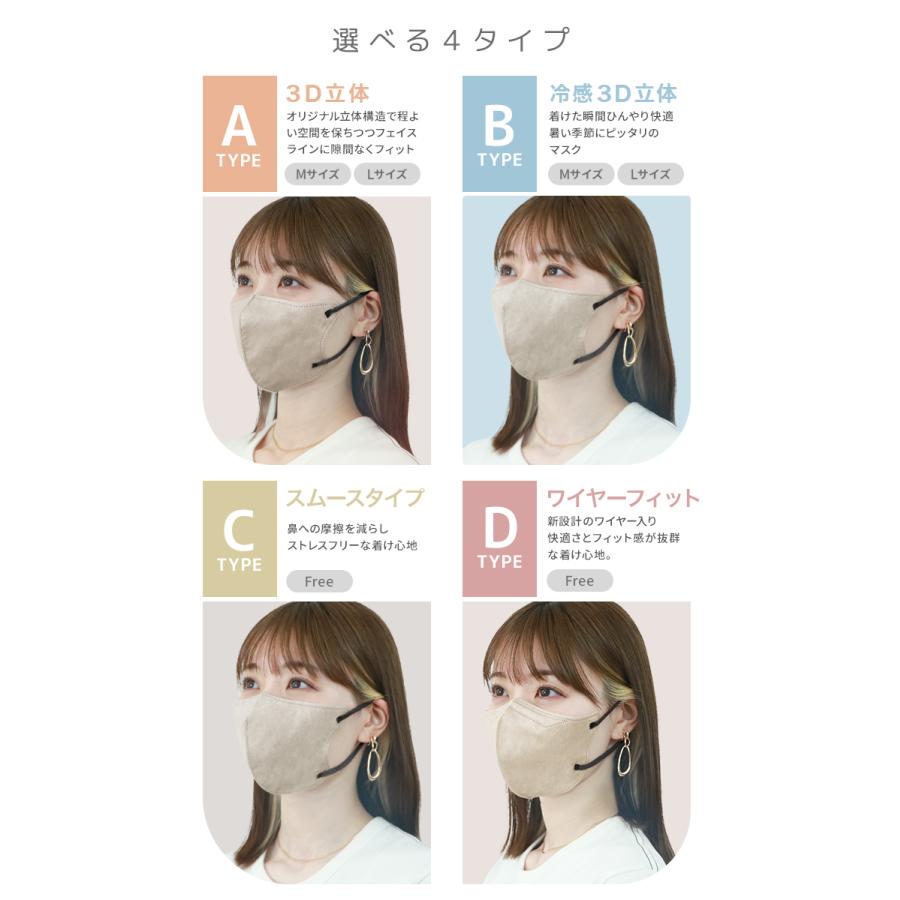 WEIMALL（ウェイモール） マスク 不織布 3D カラーマスク 冷感 両面