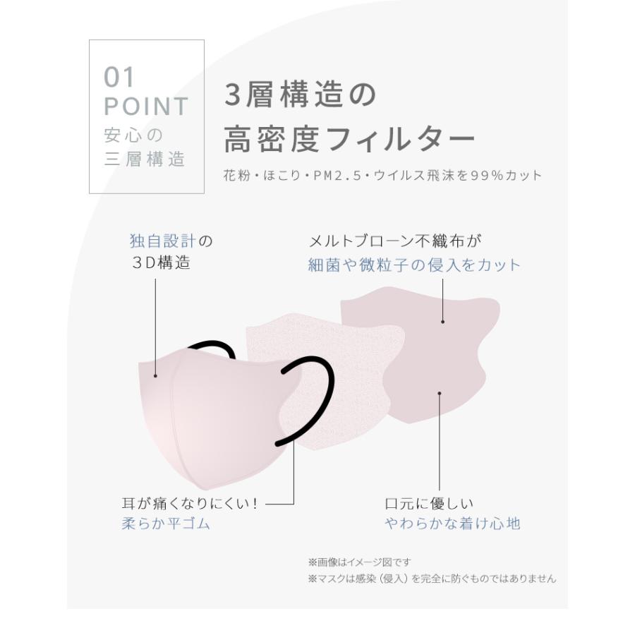 マスク 不織布 冷感 3D カラーマスク 20枚 両面同色 3Dマスク 立体マスク 3層 小顔 おしゃれ WEIMALL | WEIMALL | 36