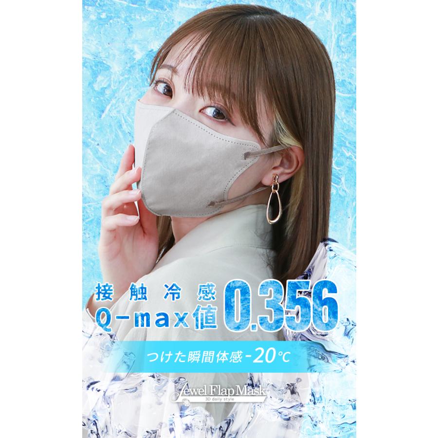 マスク 不織布 冷感 3D カラーマスク 20枚 両面同色 3Dマスク 立体マスク 3層 小顔 おしゃれ WEIMALL | WEIMALL | 20