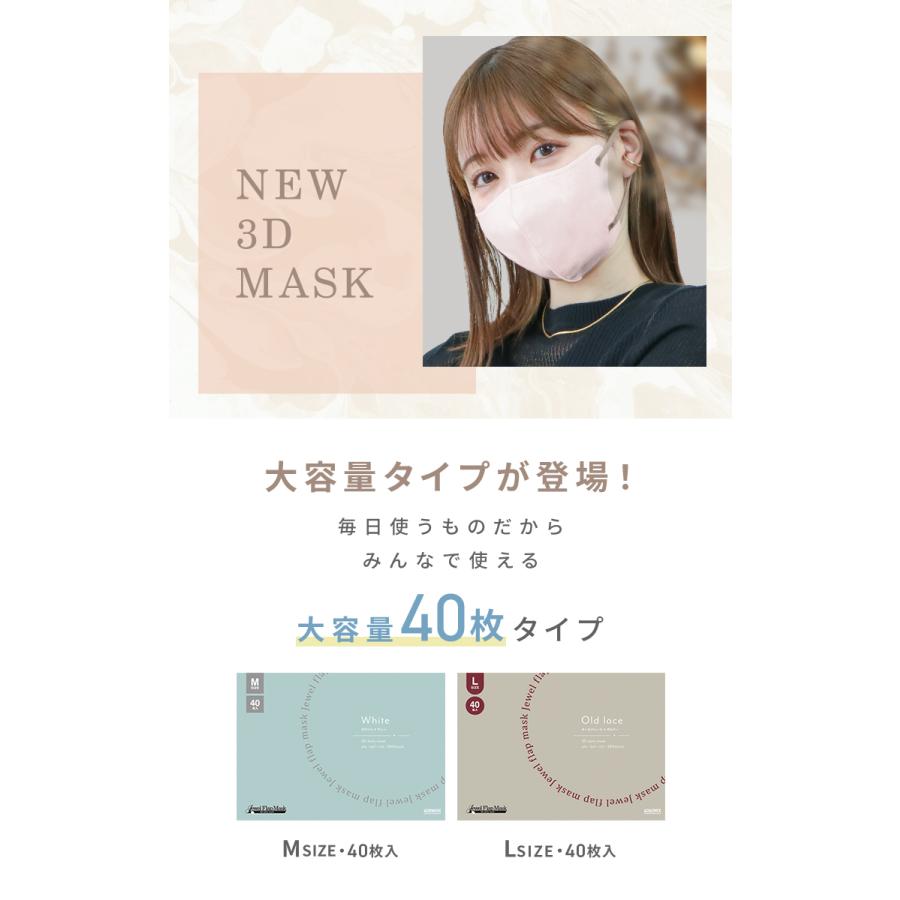 マスク 不織布 冷感 3D カラーマスク 20枚 両面同色 3Dマスク 立体マスク 3層 小顔 おしゃれ WEIMALL | WEIMALL | 21