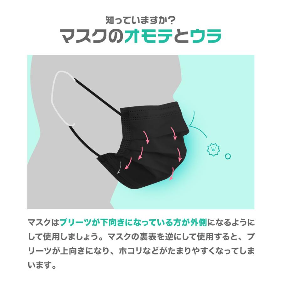 不織布 マスク 50枚 4mm平ゴム 99%カット 両面同色 カラーマスク ブラック ダークグレー 3層構造 やわらかマスク 黒 メルトブローン不織布 耳紐も同色 :BWM8:W-CLASS - 通販 - Yahoo!ショッピング 不織布 マスク 50枚 4mm平ゴム 99%カット 両面同色 カラーマスク ブラック ダークグレー 3層構造 やわらかマスク 黒 メルトブローン不織布 耳紐も同色 :BWM8:W-CLASS - 通販 - Yahoo!ショッピング
