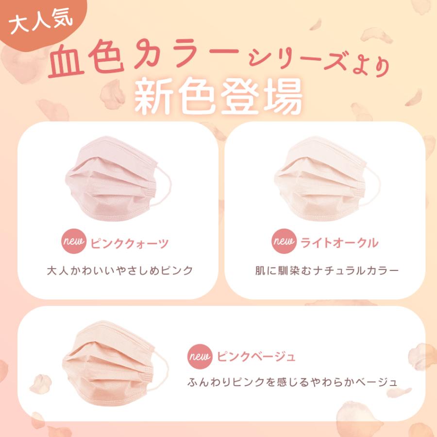 WEIMALL（ウェイモール） 不織布マスク カラー マスク 小さめ 女性用 2