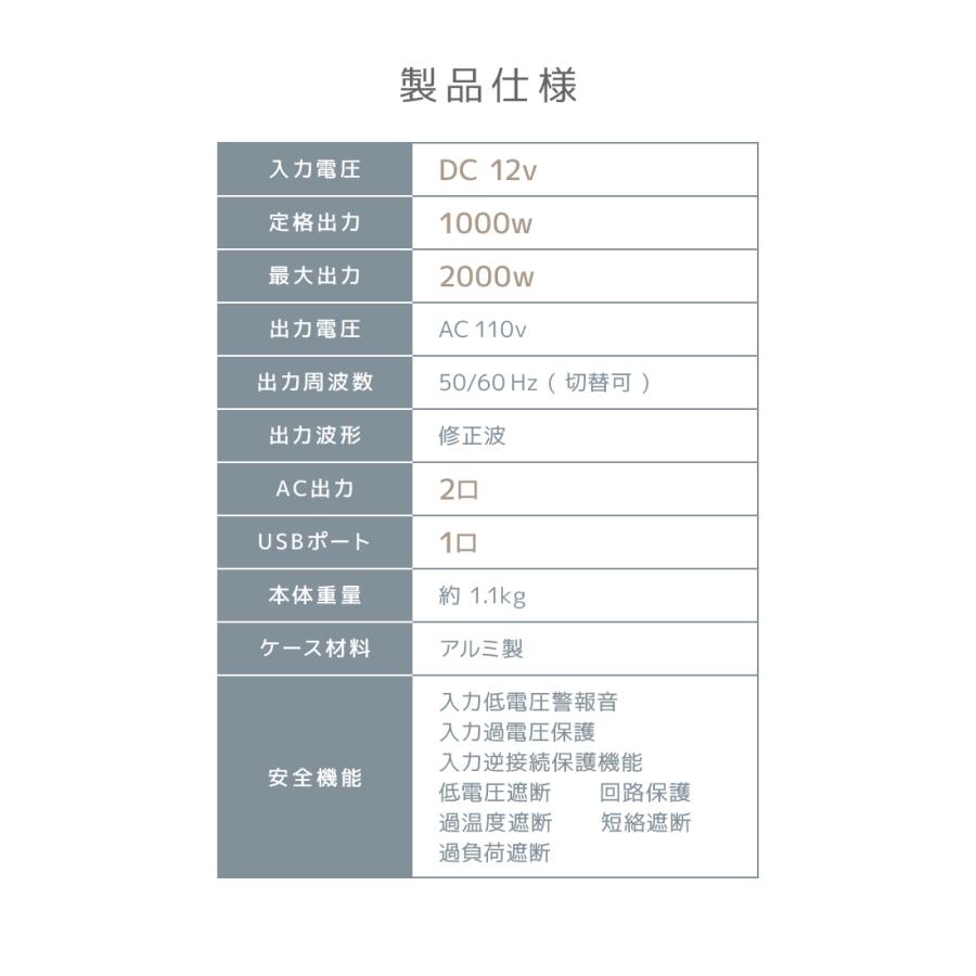 DC/ACインバーター バッテリー ポータブル電源 防災 車中泊 アウトドア 12V 100V 定格1000W 50Hz 60Hz 最大2000W 修正波 WEIMALL｜w-class｜13