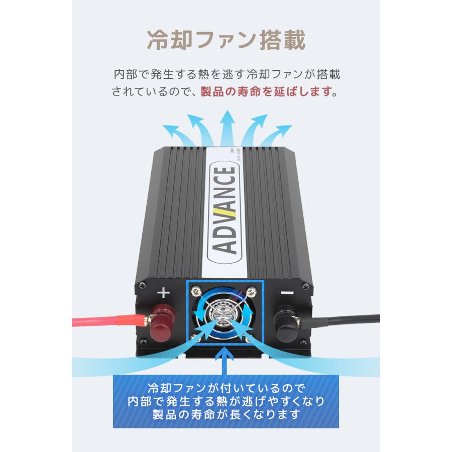 ADVANCE 電源 カーインバーター バッテリー ポータブル電源 DC12V AC100V 定格1500W 最大3000W 50Hz 60Hz WEIMALL｜w-class｜07