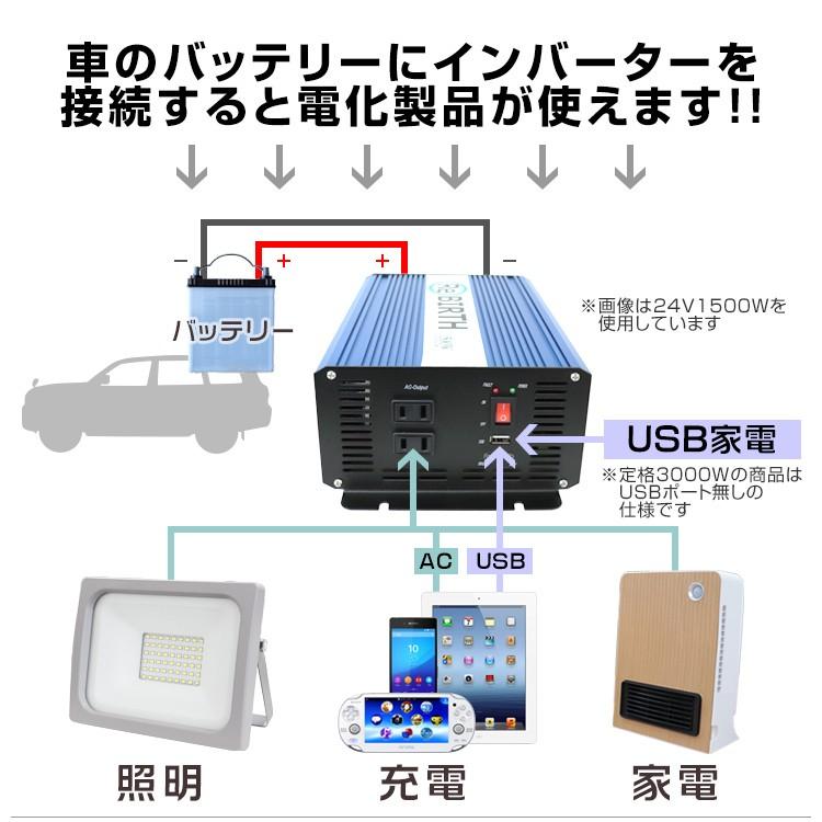 正弦波インバーター バッテリー ポータブル電源 防災 車中泊 アウトドア 12V 100V 非常用電源 定格 3000W 最大 6000W DC12V AC100V 50Hz/60Hz WEIMALL｜w-class｜05