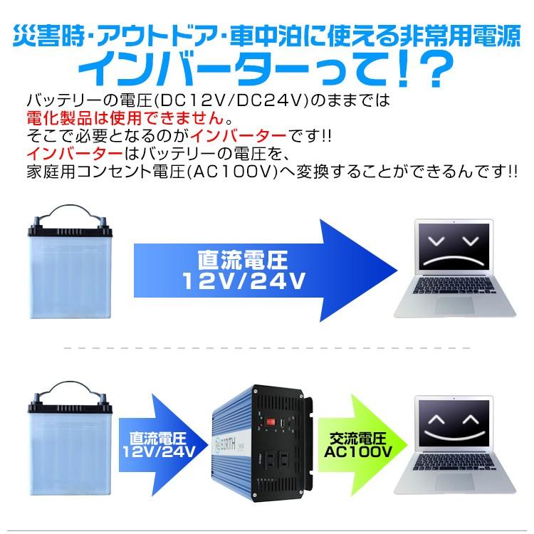 正弦波インバーター バッテリー ポータブル電源 防災 車中泊 アウトドア 12V 100V 非常用電源 定格 3000W 最大 6000W DC12V AC100V 50Hz/60Hz WEIMALL｜w-class｜06