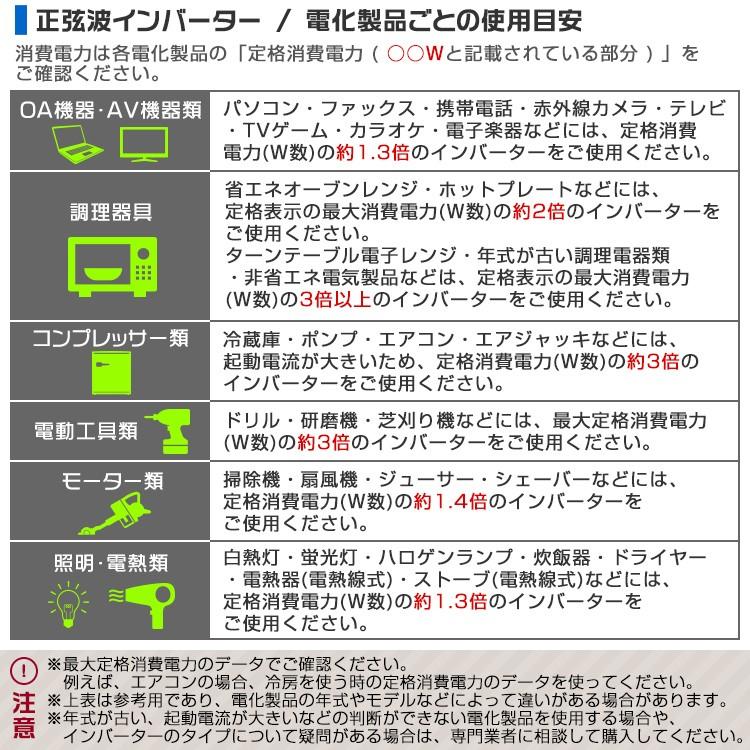 正弦波インバーター バッテリー ポータブル電源 防災 非常用電源 車中泊 アウトドア 12v 定格300W DC12V / AC100V USBポート付 WEIMALL | WEIMALL | 11