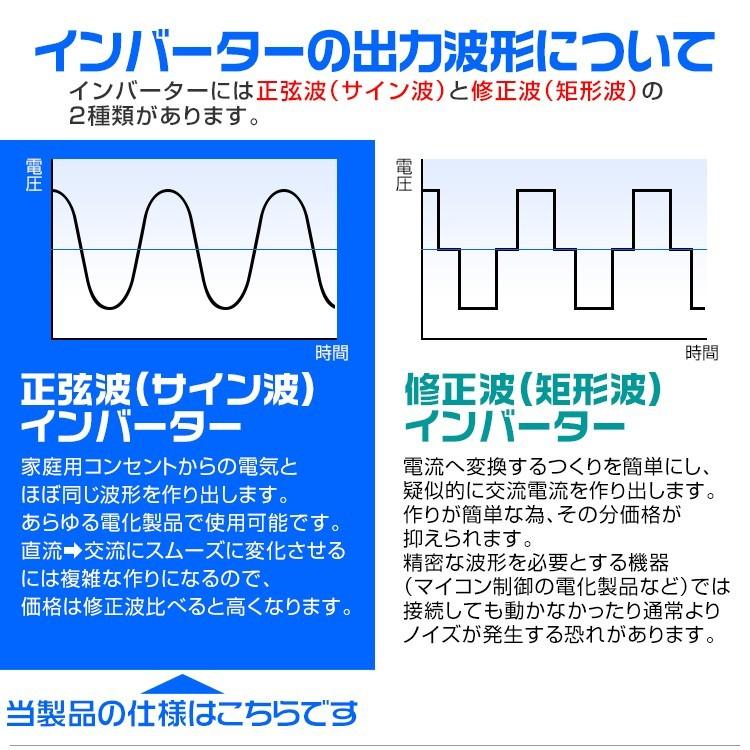 正弦波インバーター バッテリー ポータブル電源 防災 非常用電源 車中泊 アウトドア 24v 定格300W 50Hz/60Hz切替可能 USBポート付 トラック WEIMALL | WEIMALL | 06