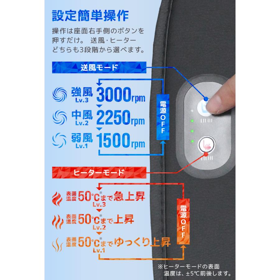 シートヒーター クールシート 車用シートカバー 送風 ヒーター搭載 ホット 快適 速暖 涼風 温度調整3段階 メッシュ通気性 クッション 簡単取付 | WEIMALL | 11