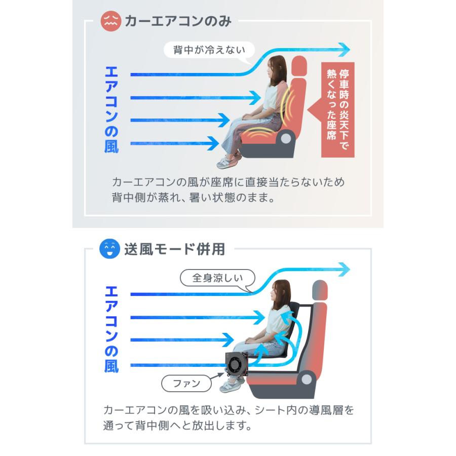 シートヒーター クールシート 車用シートカバー 送風 ヒーター搭載 ホット 快適 速暖 涼風 温度調整3段階 メッシュ通気性 クッション 簡単取付 | WEIMALL | 08