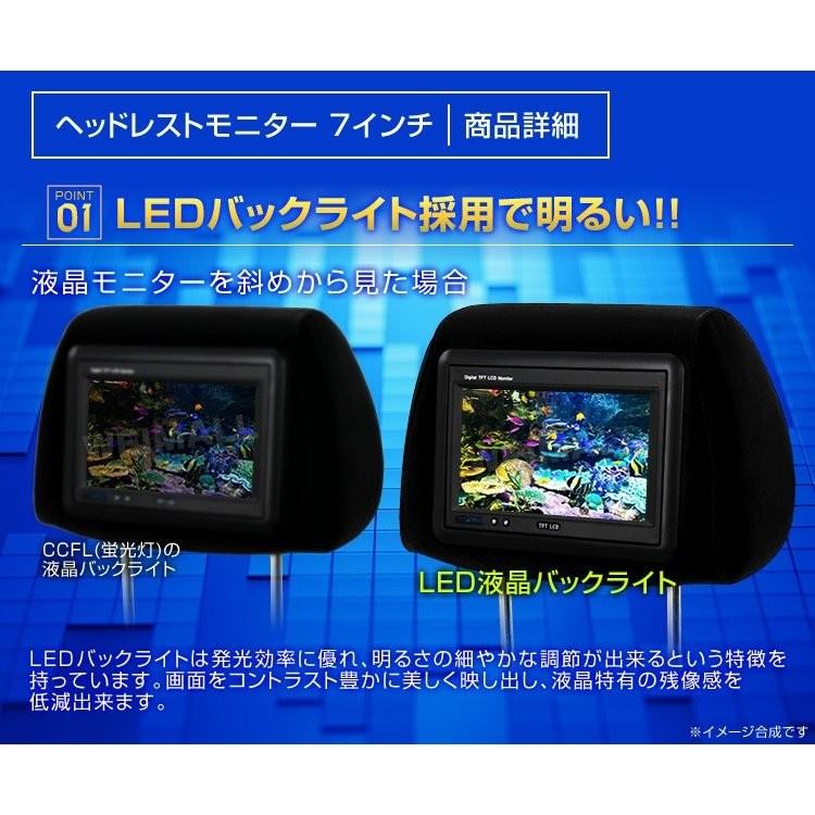 にならない々 ヘッドレストモニター 車載用 12v 映画 Dvd Tv W Class 通販 Paypayモール