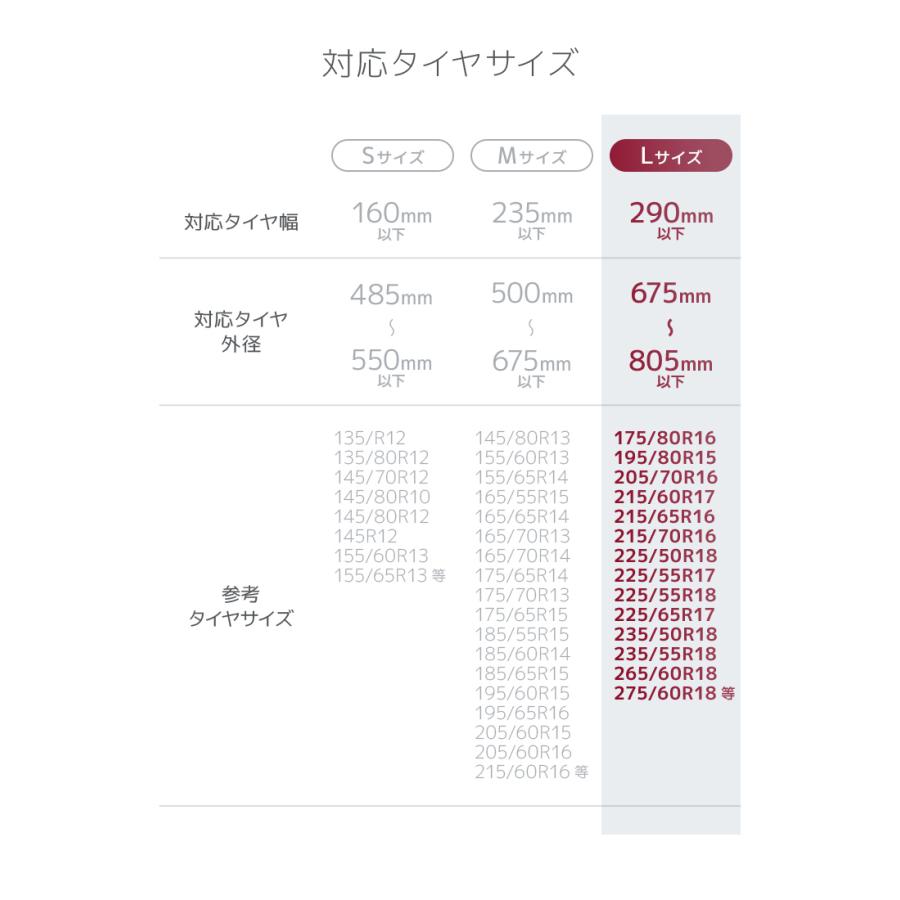 タイヤラック カバー付き 収納 保管 大型自動車用 スリムタイプ 4本収納 UVカット 色褪せ防止 WEIMALL｜w-class｜13