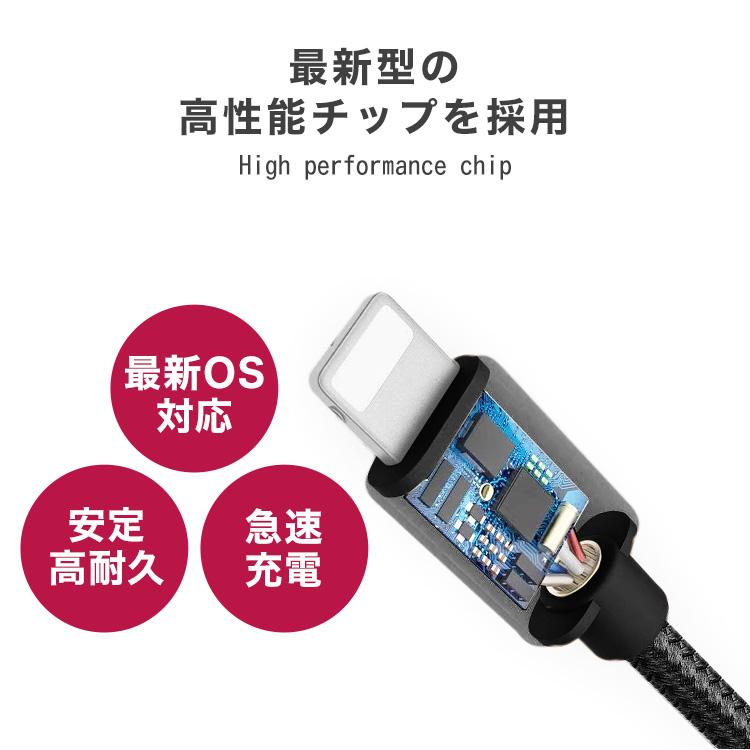 充電器 急速充電 iPhone ライトニングケーブル 3本セット 充電ケーブル 3m Type-C to Lightning タイプC 断線防止 高性能チップ USB ナイロン編み | WEIMALL | 09