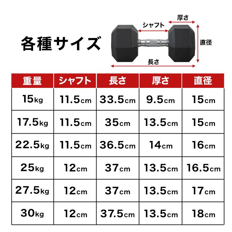 ラバーダンベル 6角形 22.5kg サビにくい スチール ゴム エクササイズ 鉄アレイ ウエイトトレーニング 筋トレ ダイエット フィットネス WEIMALL | WEIMALL | 07
