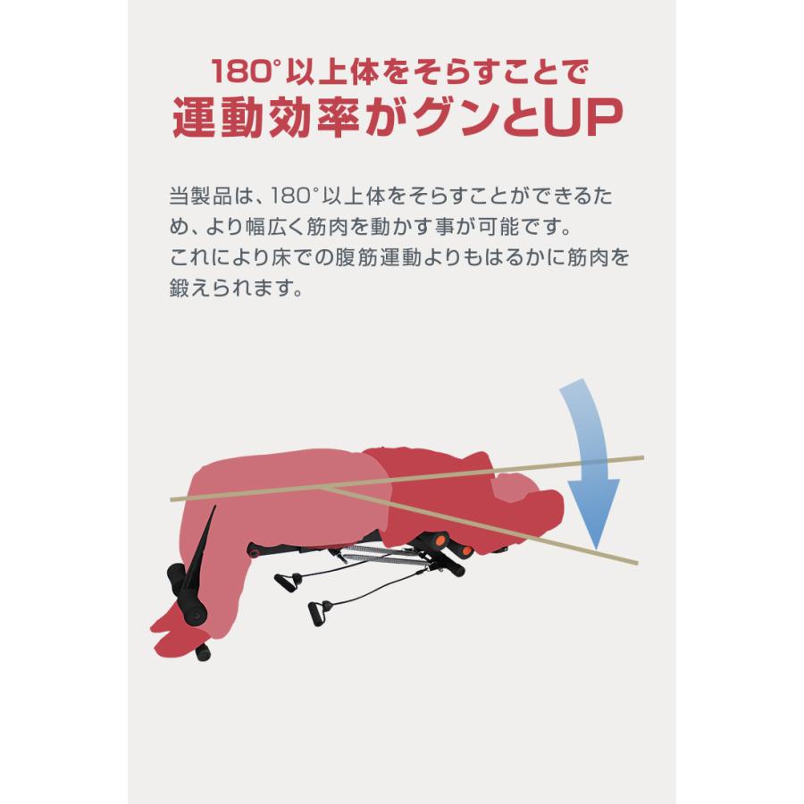 WEIMALL 腹筋マシン シックスパックケア 黒 : W-CLASS - 通販