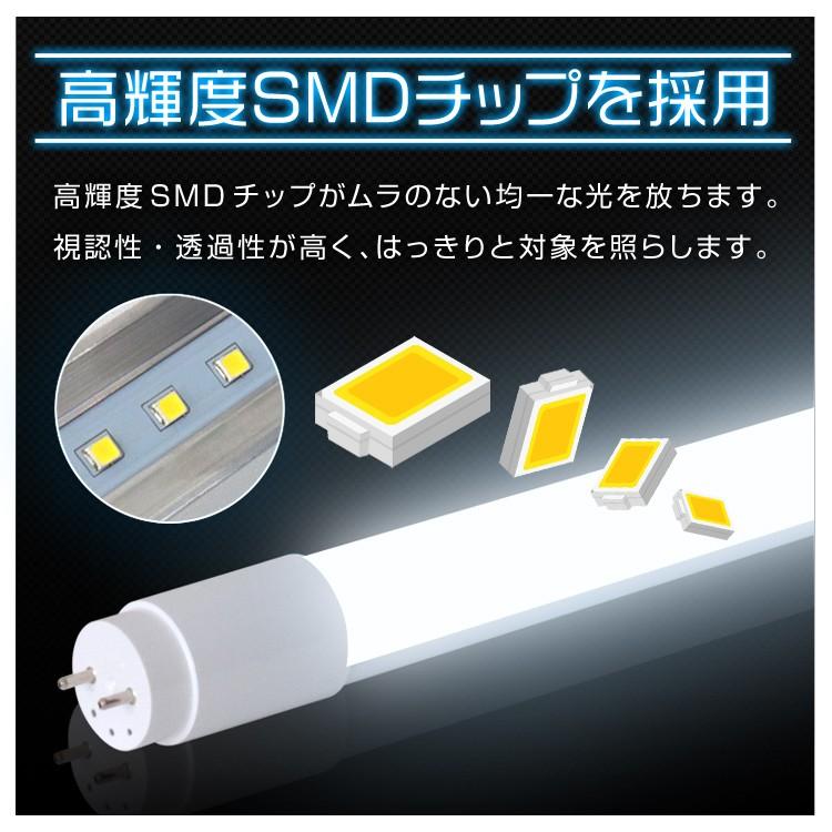 LED蛍光灯 直管 20W形 58cm SMD グロー式 工事不要 1年保証付き WEIMALL｜w-class｜05