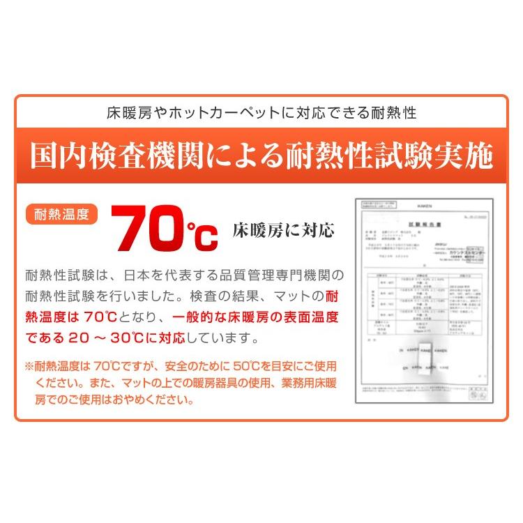 WEIMALL コルクマット ジョイントマット 大判 60cm 64枚 約12畳 WEIMALL コルクマット ジョイントマット 大判 60cm 64枚 約12畳