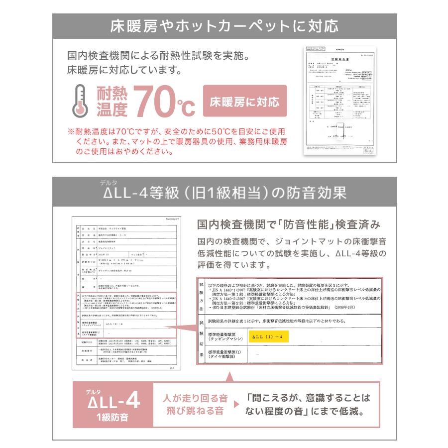 ジョイントマット 45cm 36枚セット 3色セット 4.5畳 床暖房対応 ベビー マット 防音 騒音 吸収 厚さ1cm クッションマット プレイマット 1級防音 | WEIMALL | 25