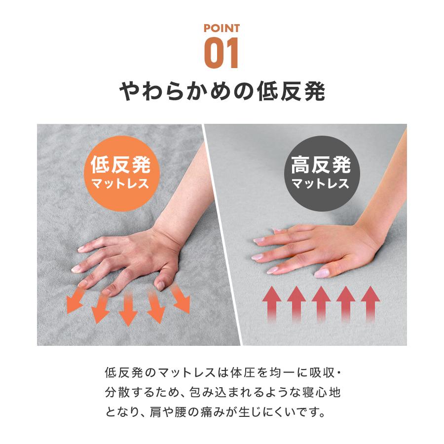 WEIMALL（ウェイモール） 低反発マットレス シングル マットレス