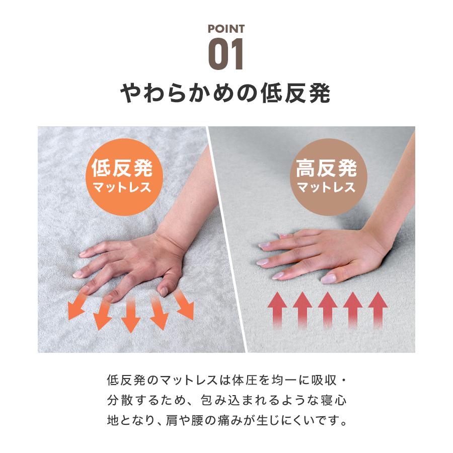 低反発マットレス シングル 厚み8cm 低反発ウレタン 敷布団 ベッド 寝具 新生活 1人暮らし 来客用 WEIMALL | WEIMALL | 09