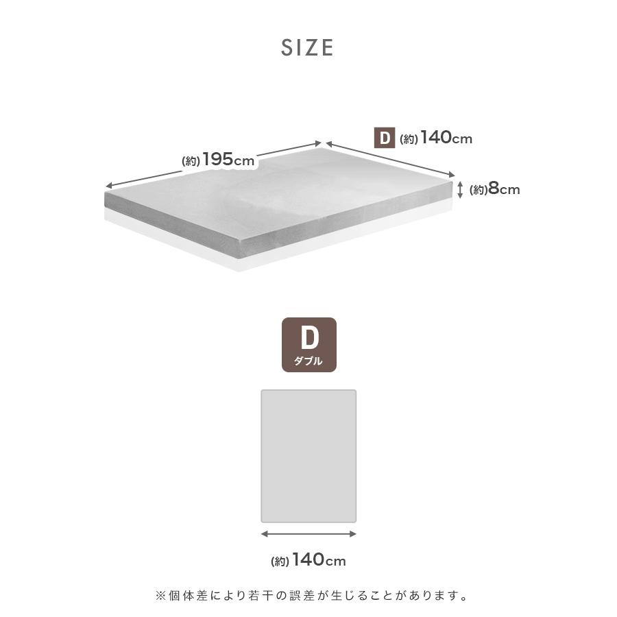 WEIMALL 低反発マットレス ダブル 厚み8cm 低反発ウレタン WEIMALL 低反発マットレス ダブル 厚み8cm 低反発ウレタン