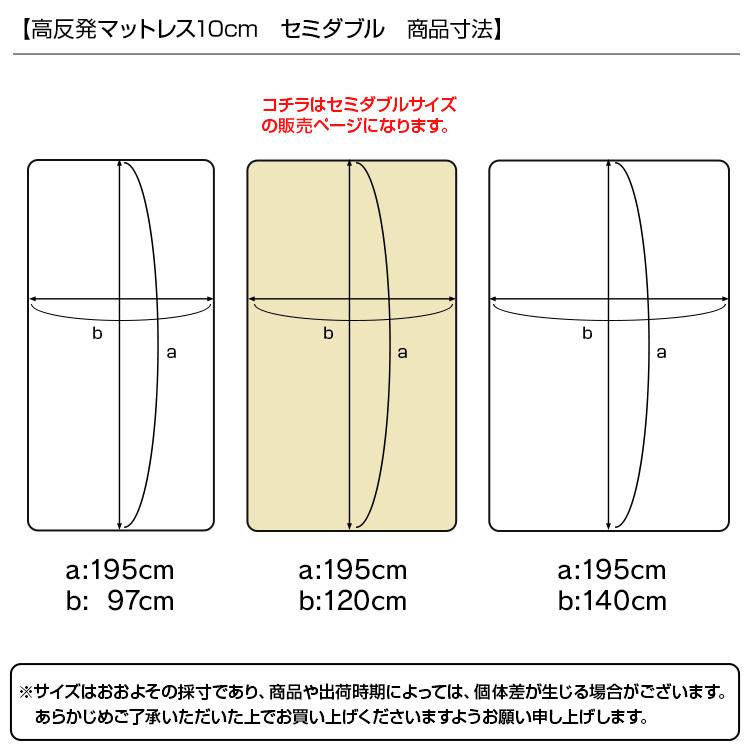 高反発マットレス セミダブル 厚み10cm 高反発ウレタン 密度 30D 硬さ 200N 新生活 ベッド WEIMALL | WEIMALL | 12
