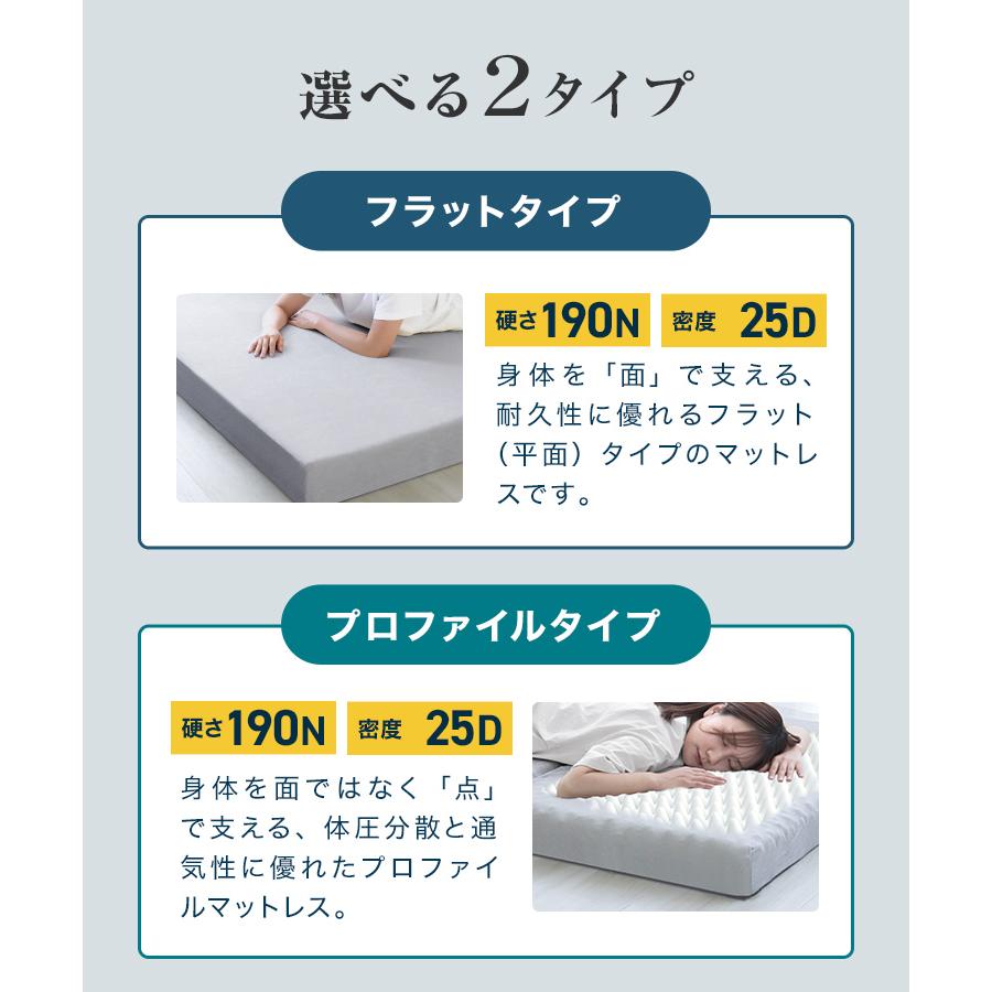 マットレス 車中泊 セミシングル 三つ折り 高反発 腰痛対策 折りたたみ 高反発マットレス ベッドマットレス 極厚10cm 小さめマットレス 3つ折り お昼寝 | WEIMALL | 11