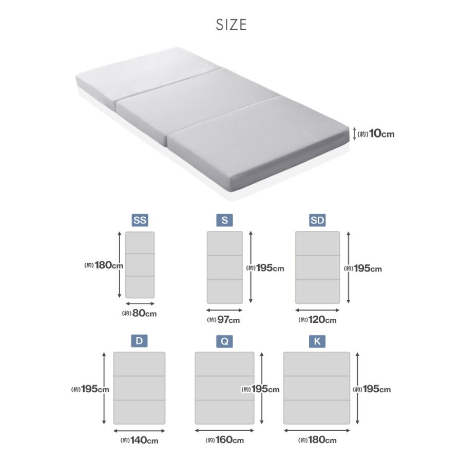 マットレス 高反発 クイーン 10cm 三つ折り 折りたたみマットレス 硬さ 190N ノンスプリングマットレス マットレストッパー 新生活 ベッド | WEIMALL | 25