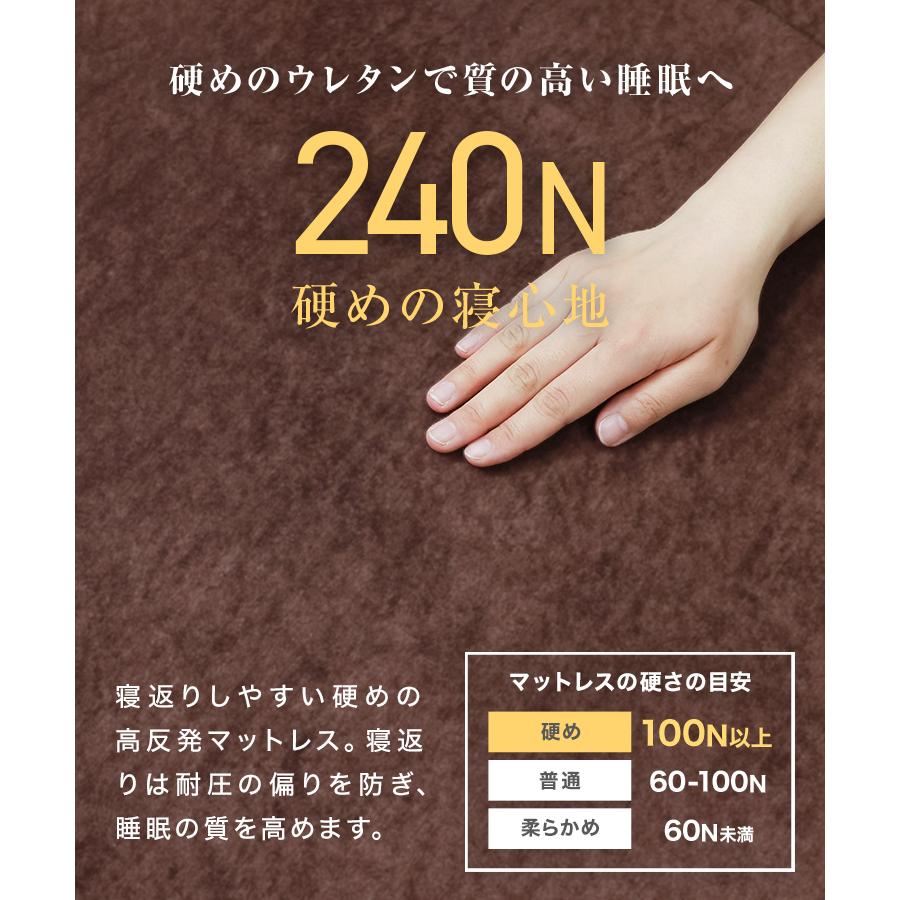 マットレス ダブル 三つ折り 高反発 極厚20cm 240N 30D 腰痛対策 折りたたみ 高反発マットレス ベッドマットレス マットレストッパー シングルマットレス | WEIMALL | 09