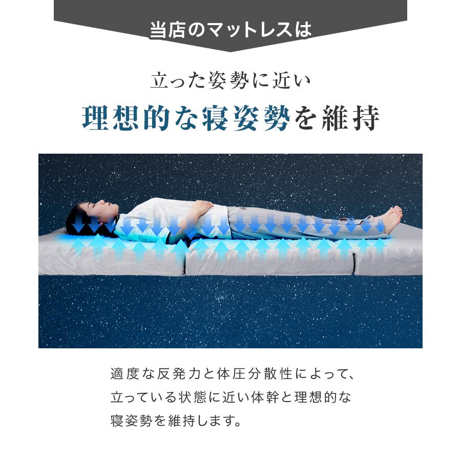 マットレス ダブル 三つ折り 高反発 極厚20cm 240N 30D 腰痛対策 折りたたみ 高反発マットレス ベッドマットレス マットレストッパー シングルマットレス | WEIMALL | 12