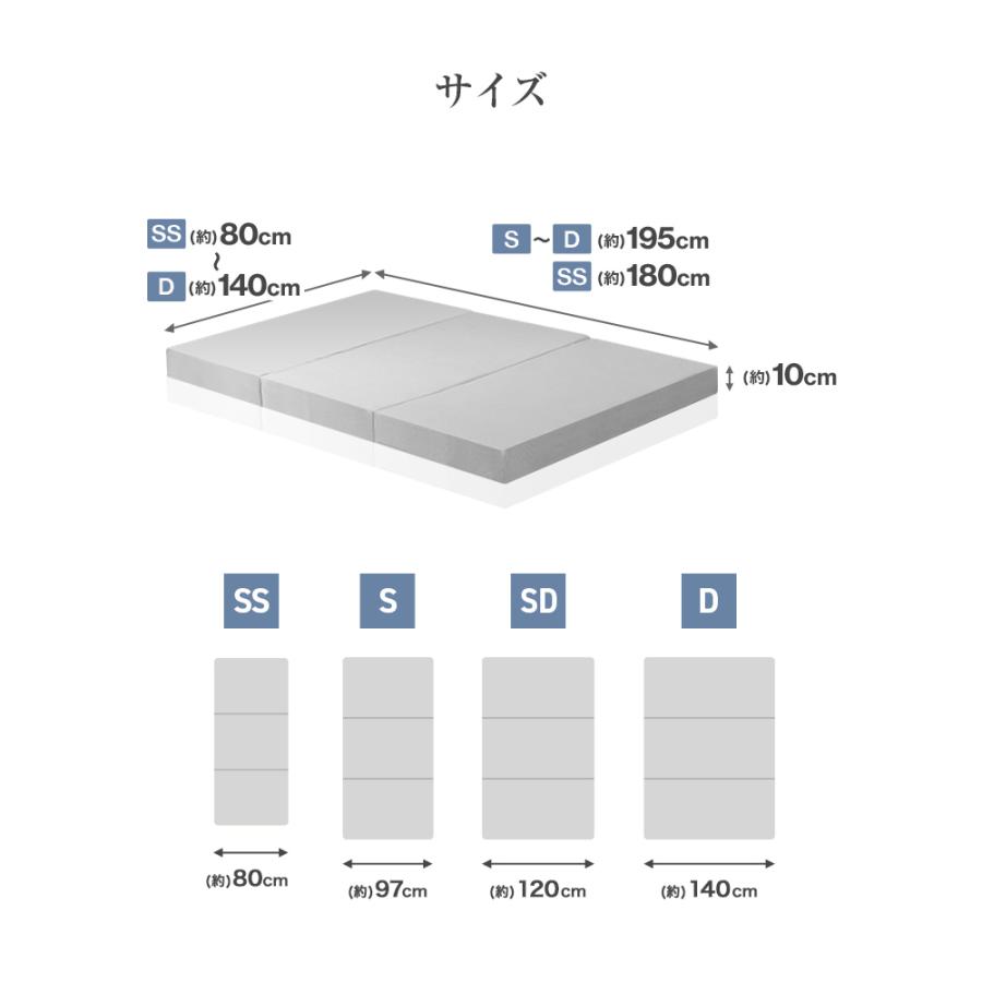 WEIMALL（ウェイモール） マットレス 3Dキューブ 高反発 シングル 10cm
