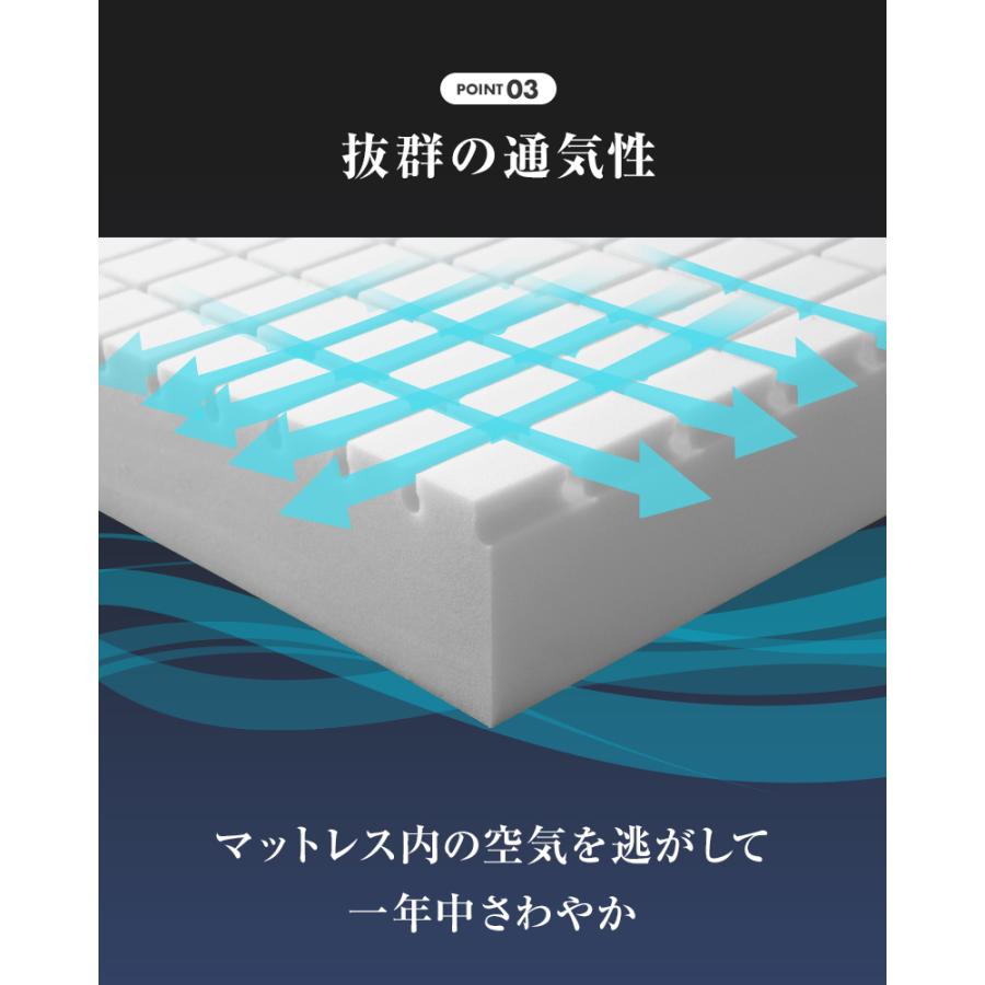 WEIMALL（ウェイモール） マットレス 3Dキューブ 高反発 シングル 10cm